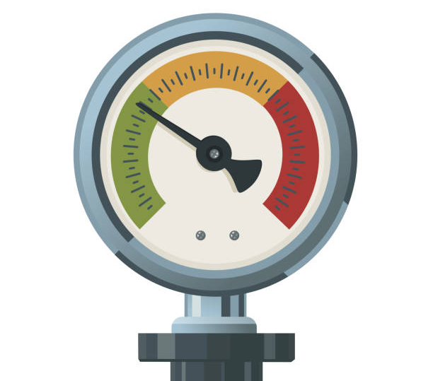 Metering Pumps