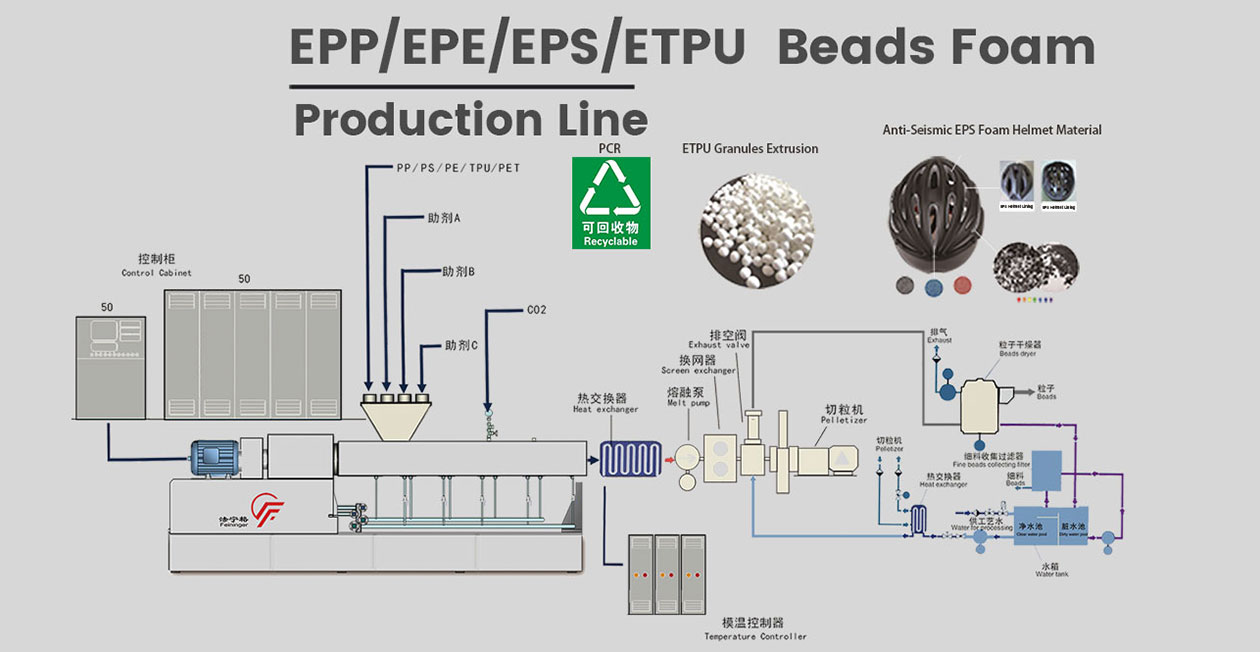 The-Advantage-of-TPU